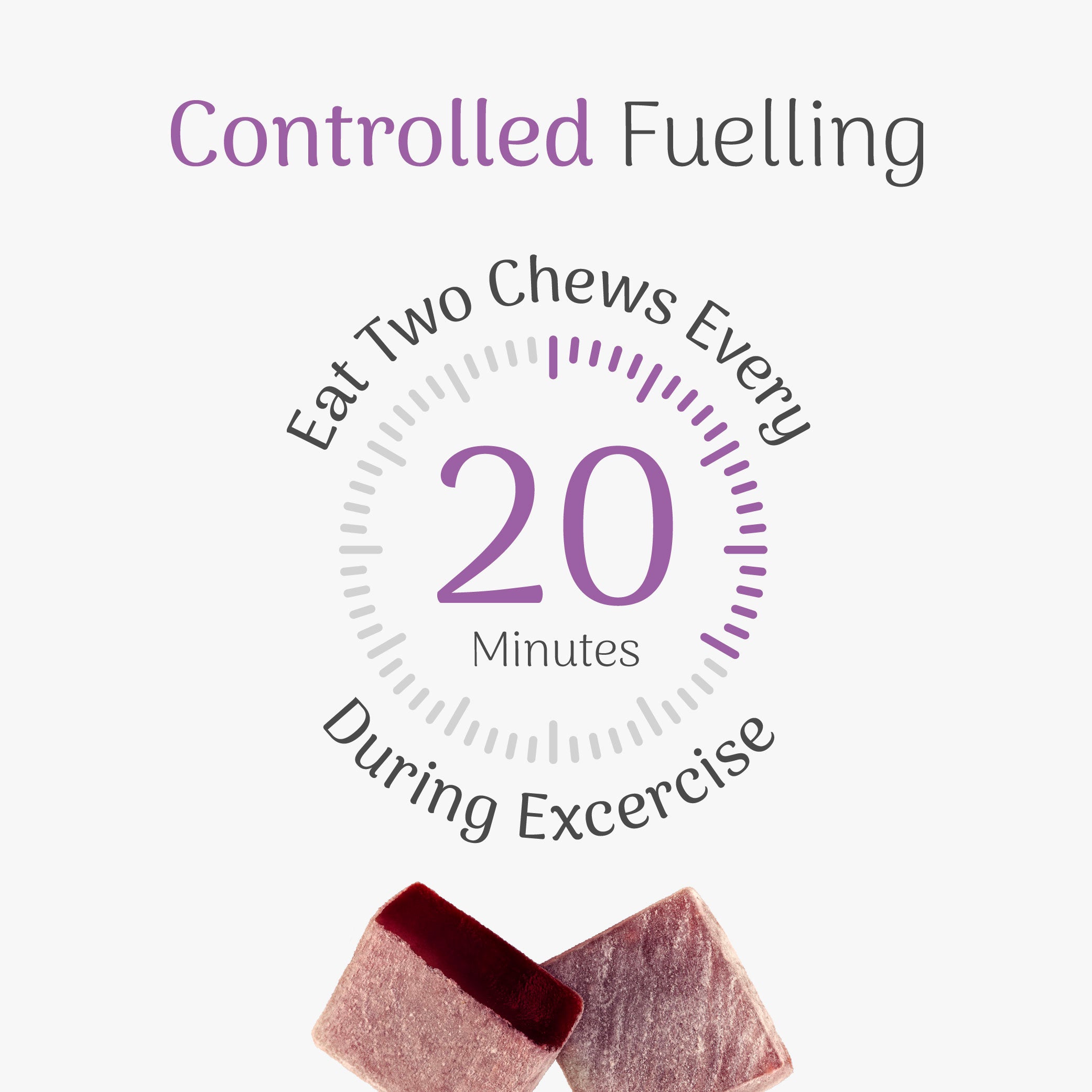 Controlled fuelling instructions with energy chews on a white background