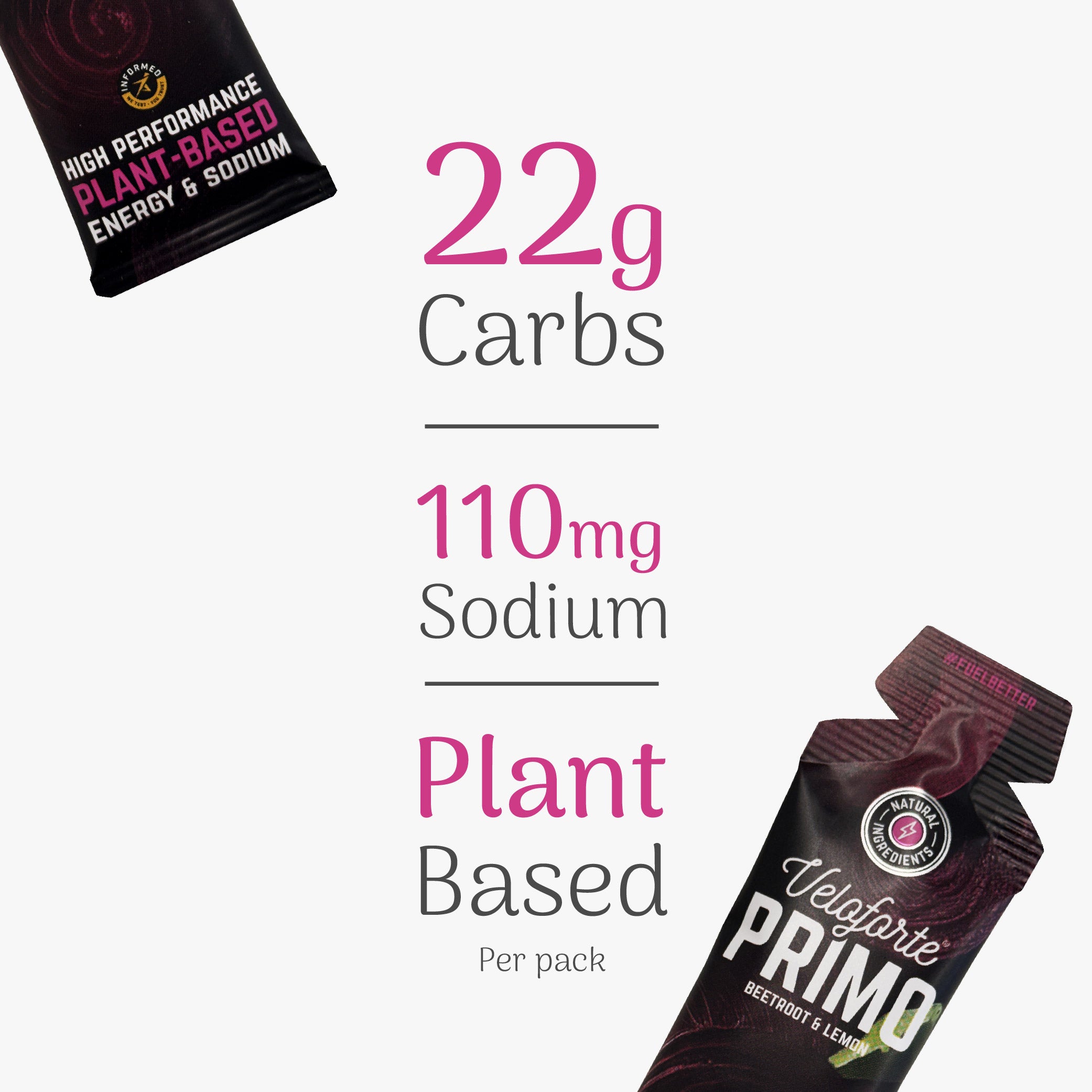 Veloforte Primo energy gel packaging with nutritional information on a white background