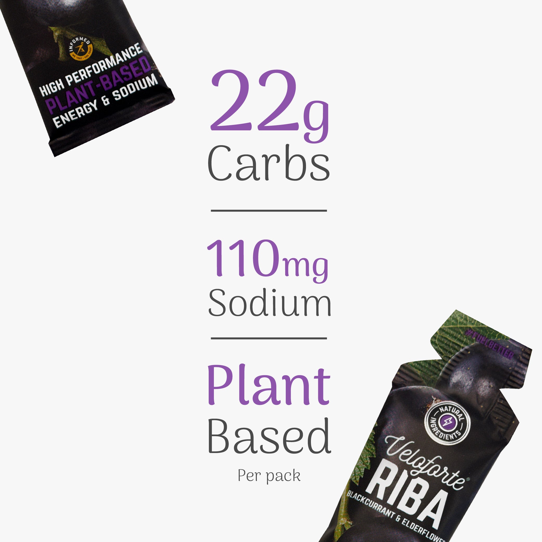 Veloforte Riba energy gel packaging with nutritional information on a white background