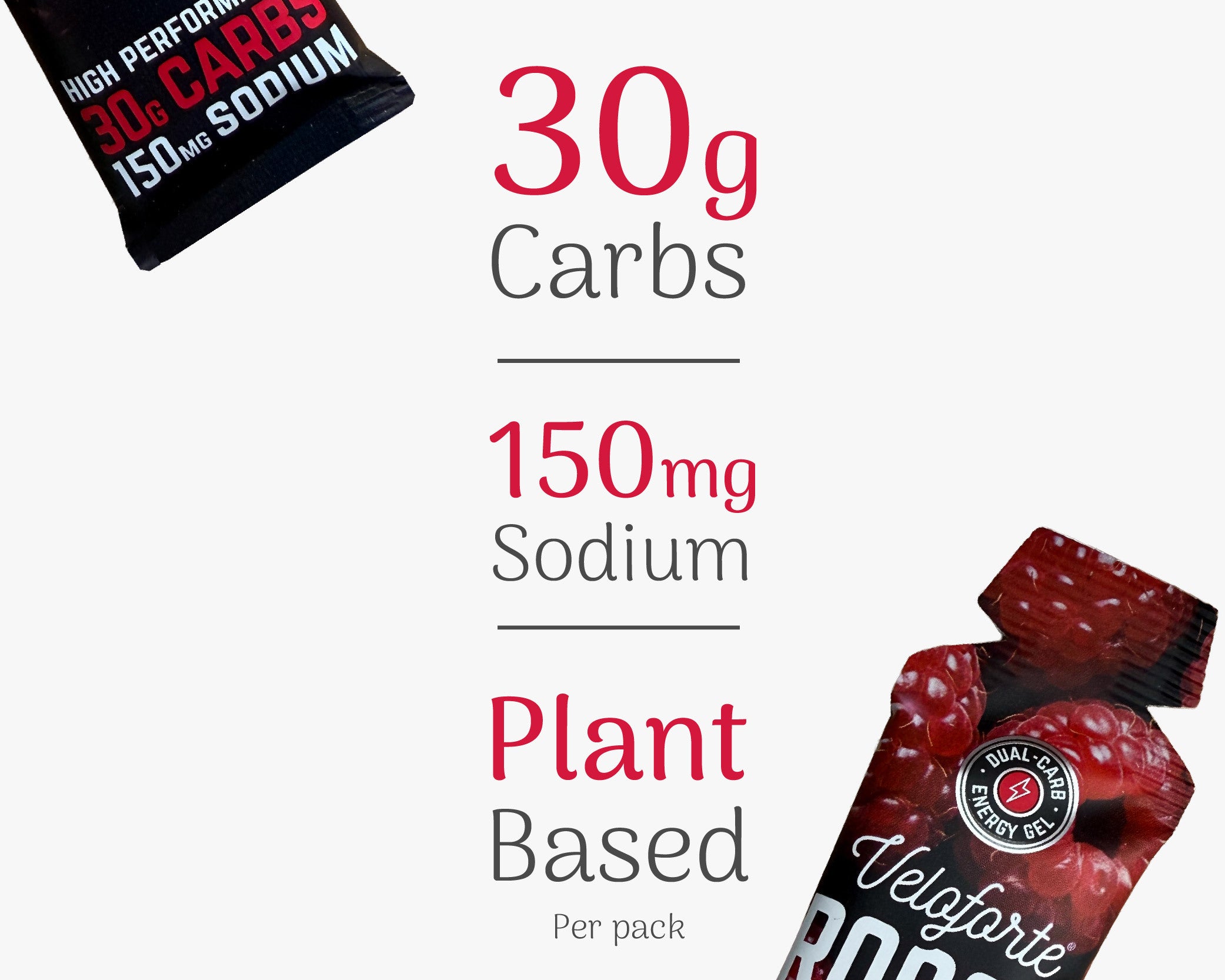 Veloforte Rosso raspberry energy gel packaging with nutritional information on a white background
