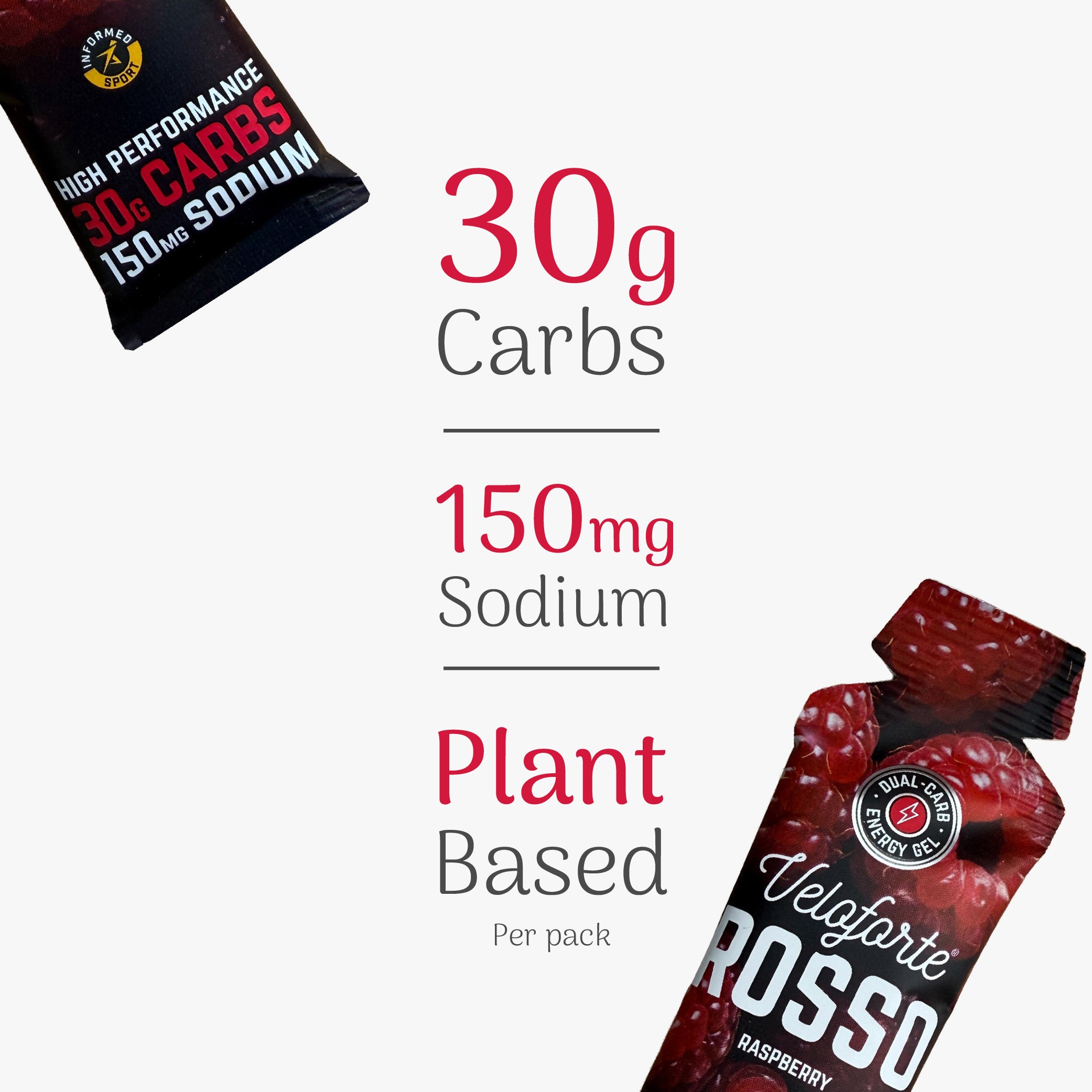 Veloforte Rosso raspberry energy gel packaging with nutritional information on a white background