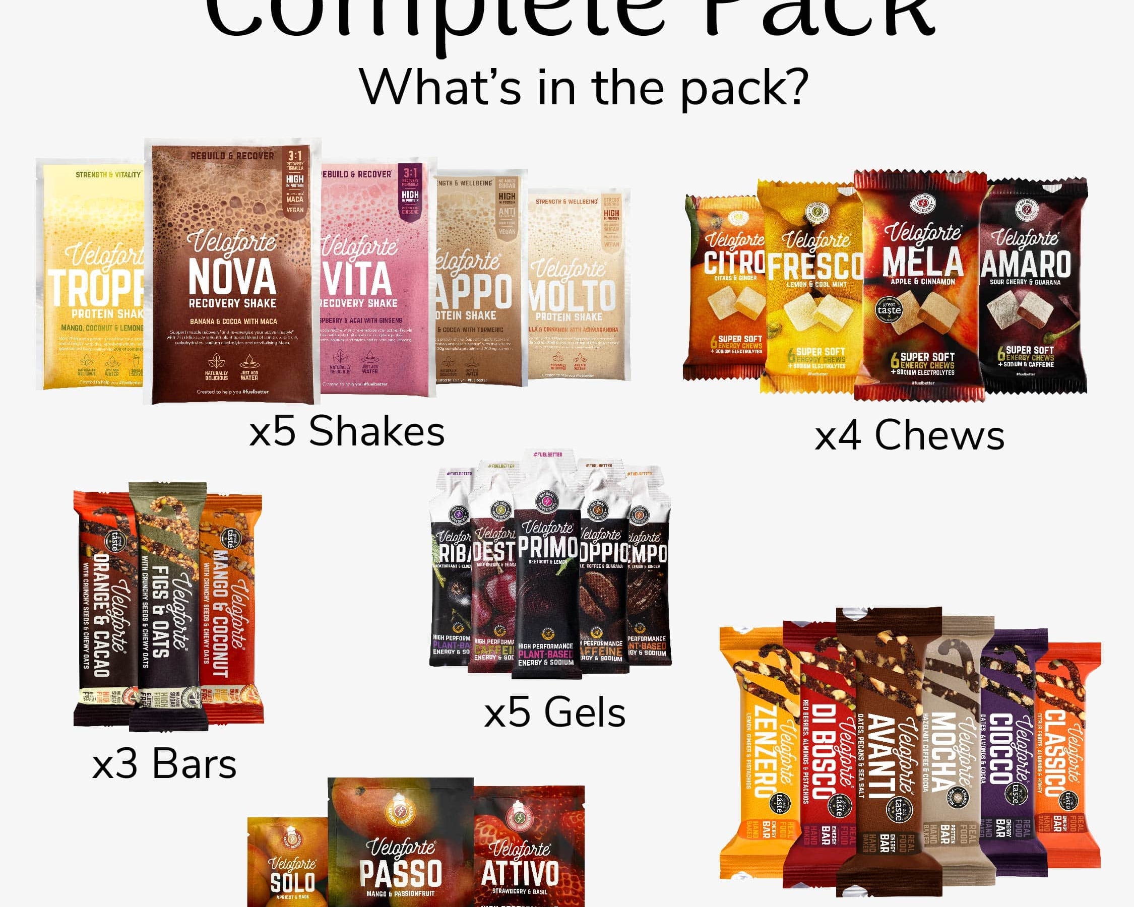 Veloforte Bundles 26 The Complete Pack