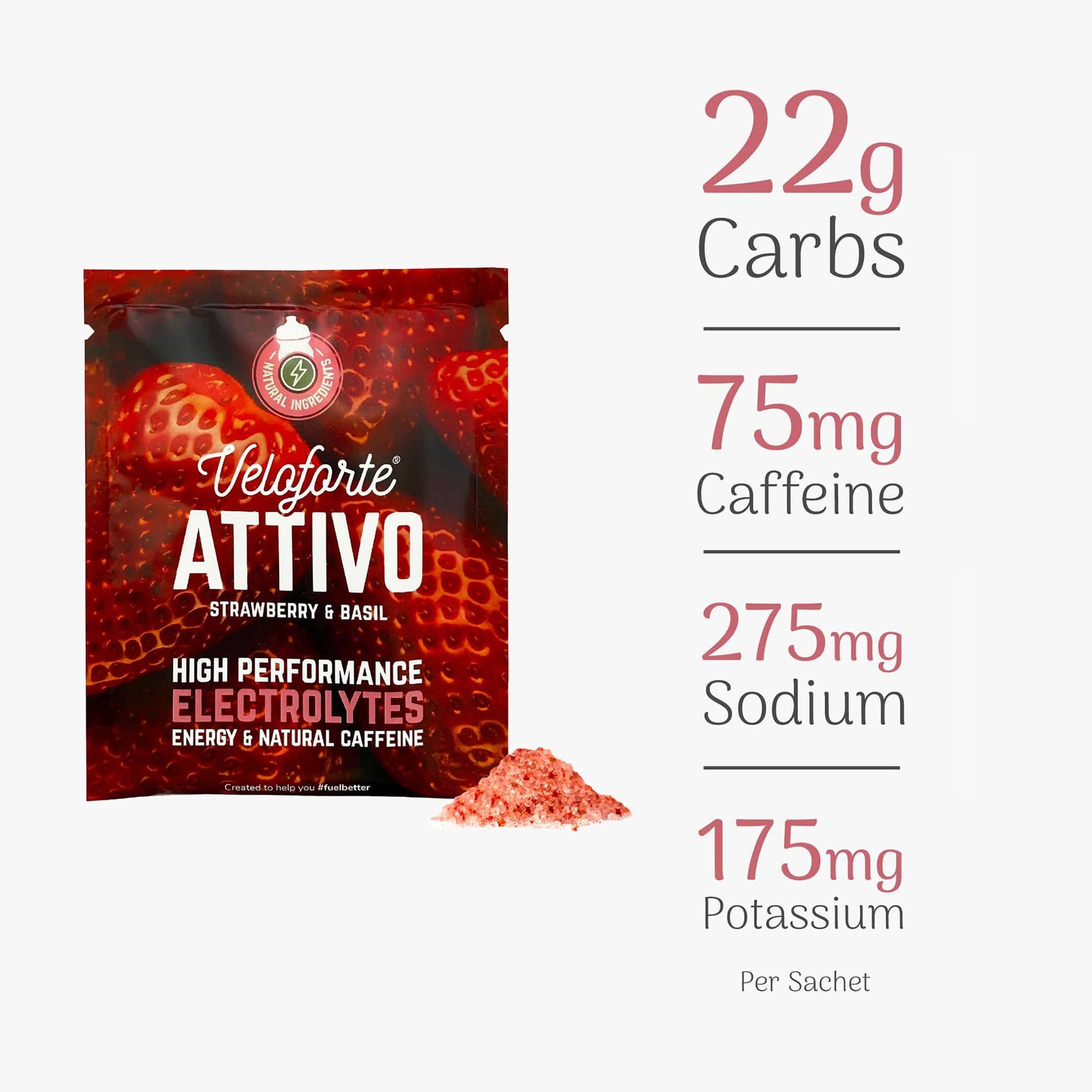 Ultimate Starter Pack | All-Natural hand-picked selection – Veloforte