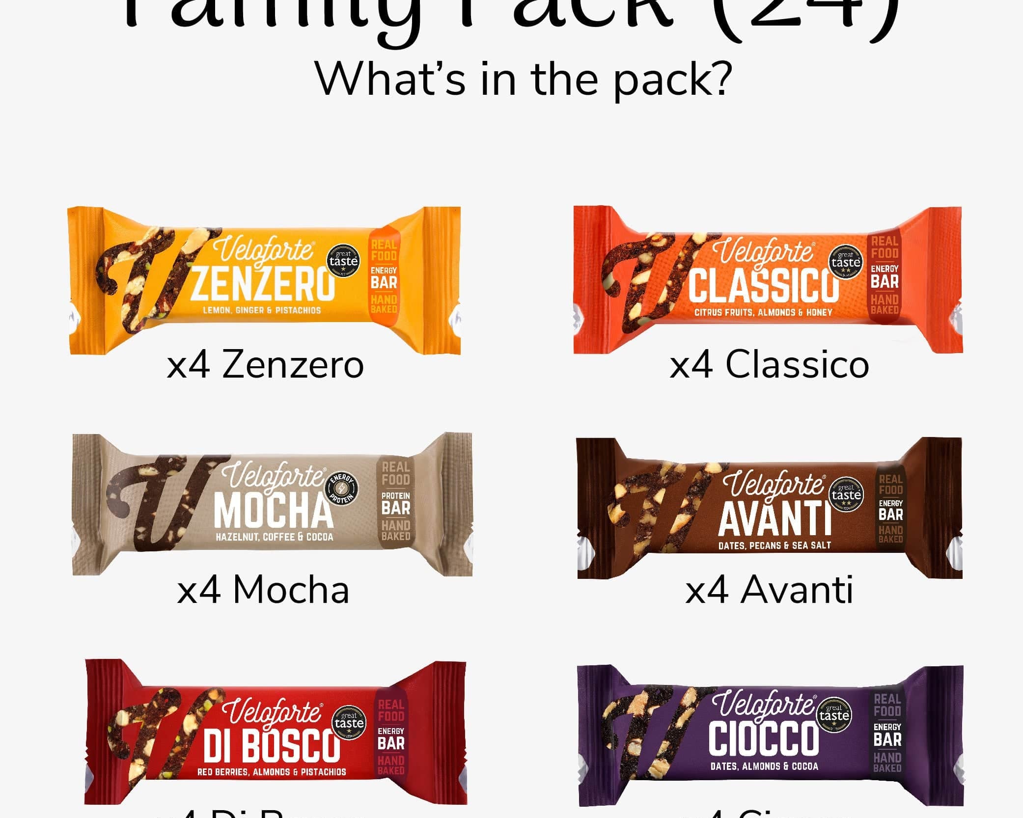 Veloforte Bundles Family Box - Mixed Energy & Protein Bars