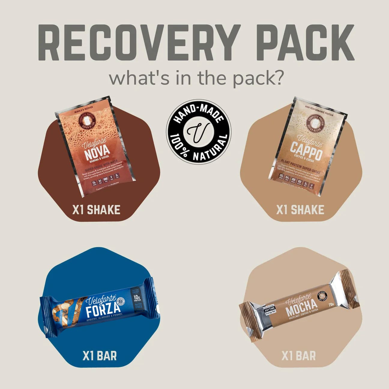 Veloforte Bundles The Recovery Pack