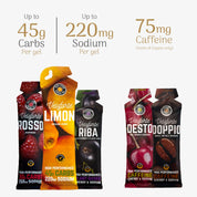 The five energy gels in the Cycling Bundle: Riba, Desto, Doppio, Rosso and Limon