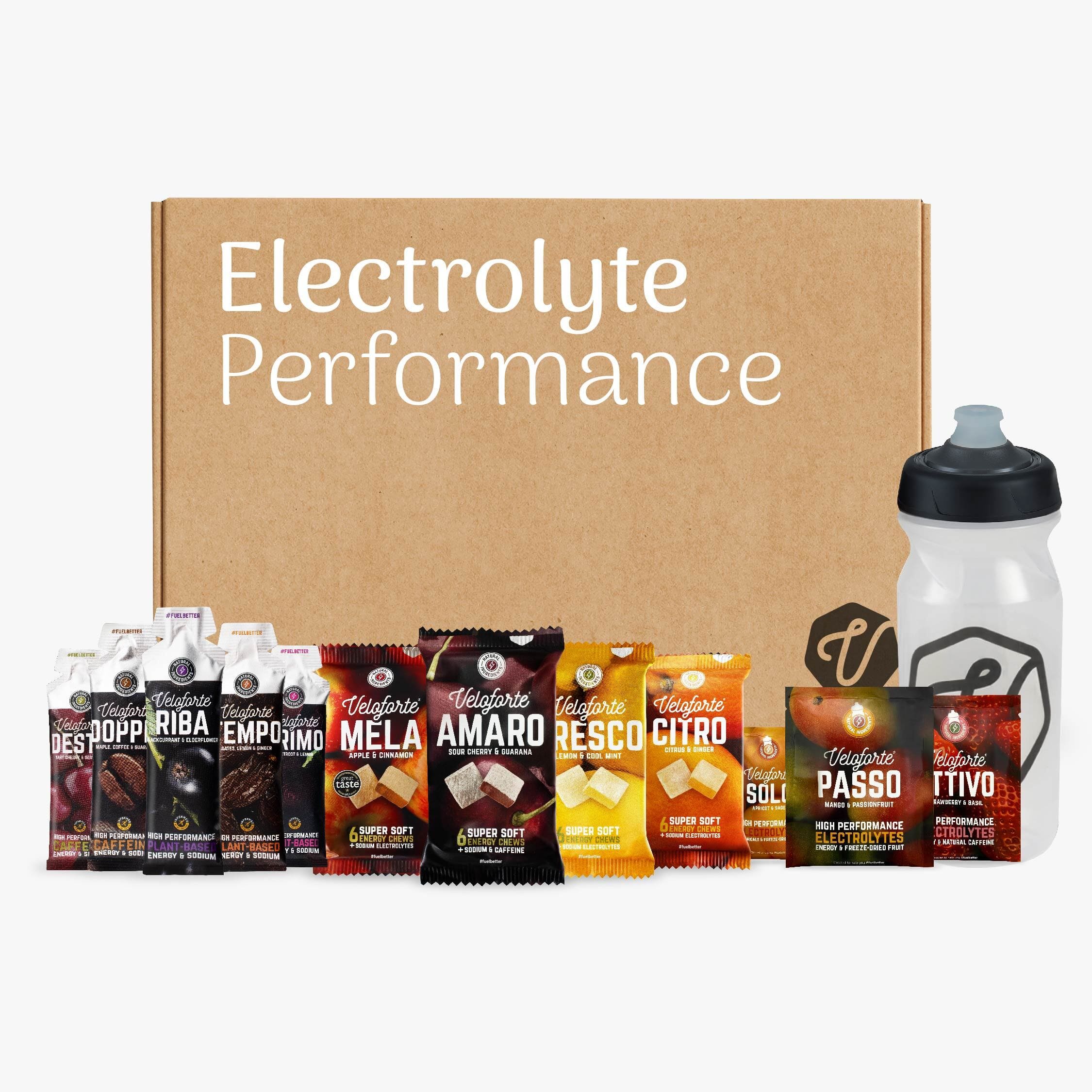 3. Electrolyte Performance