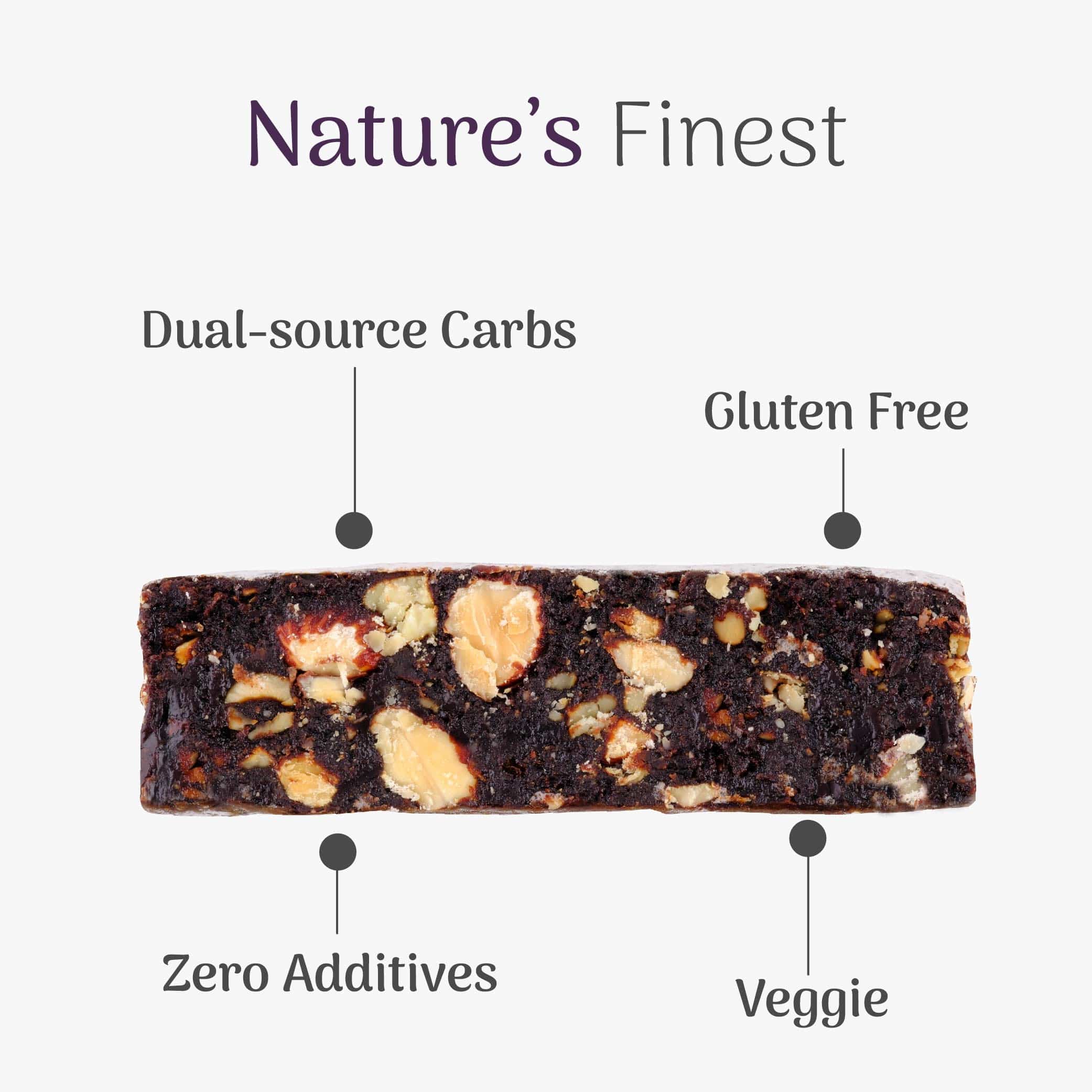 Veloforte Energy Bars Ciocco Energy Bar