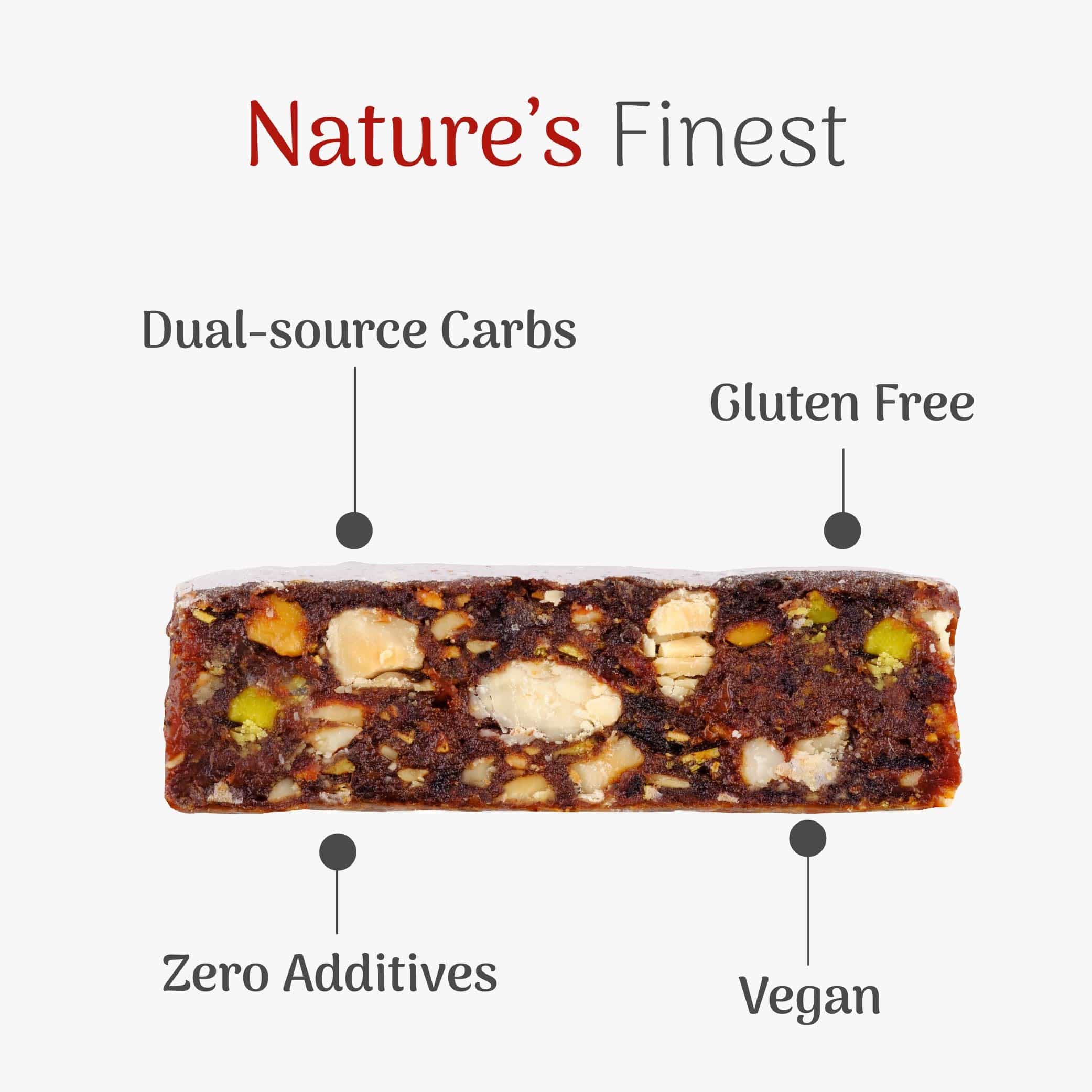 Veloforte Energy Bars Di Bosco Energy Bar