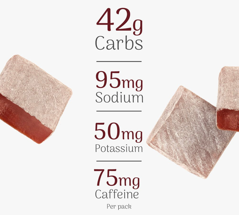 Veloforte Energy Chews Amaro Energy Chews with Caffeine