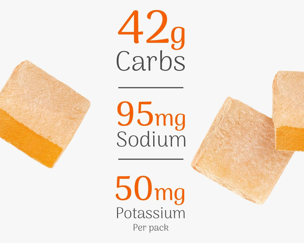 Veloforte Energy Chews Citro Energy Chews