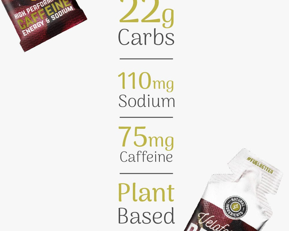 Desto Energy Gel nutritional information on a white background 