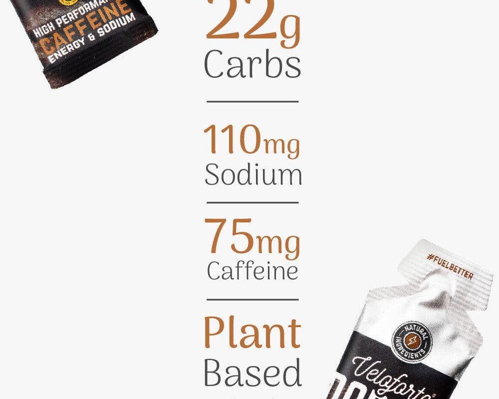 Veloforte Energy Gels Doppio - Natural Energy Gel with Caffeine