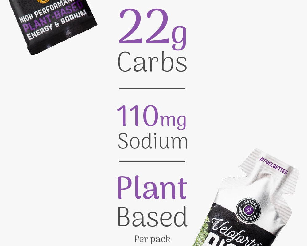 Veloforte Energy Gels Riba - Natural Energy Gel