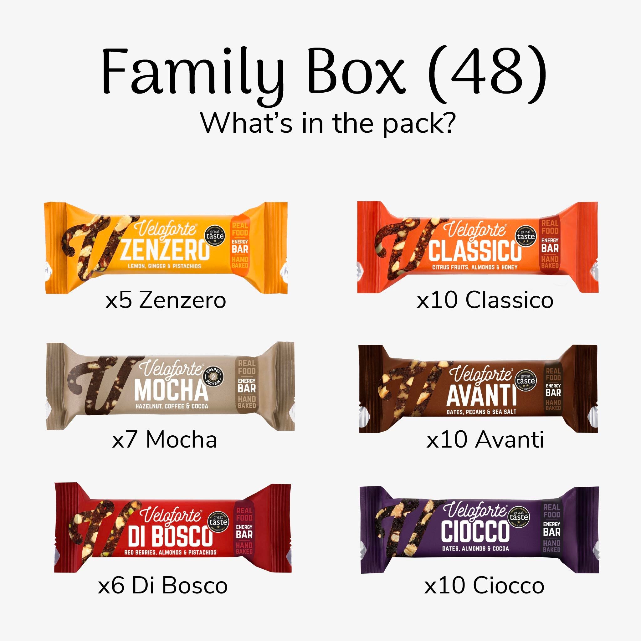Family Box - Mixed Energy Bars