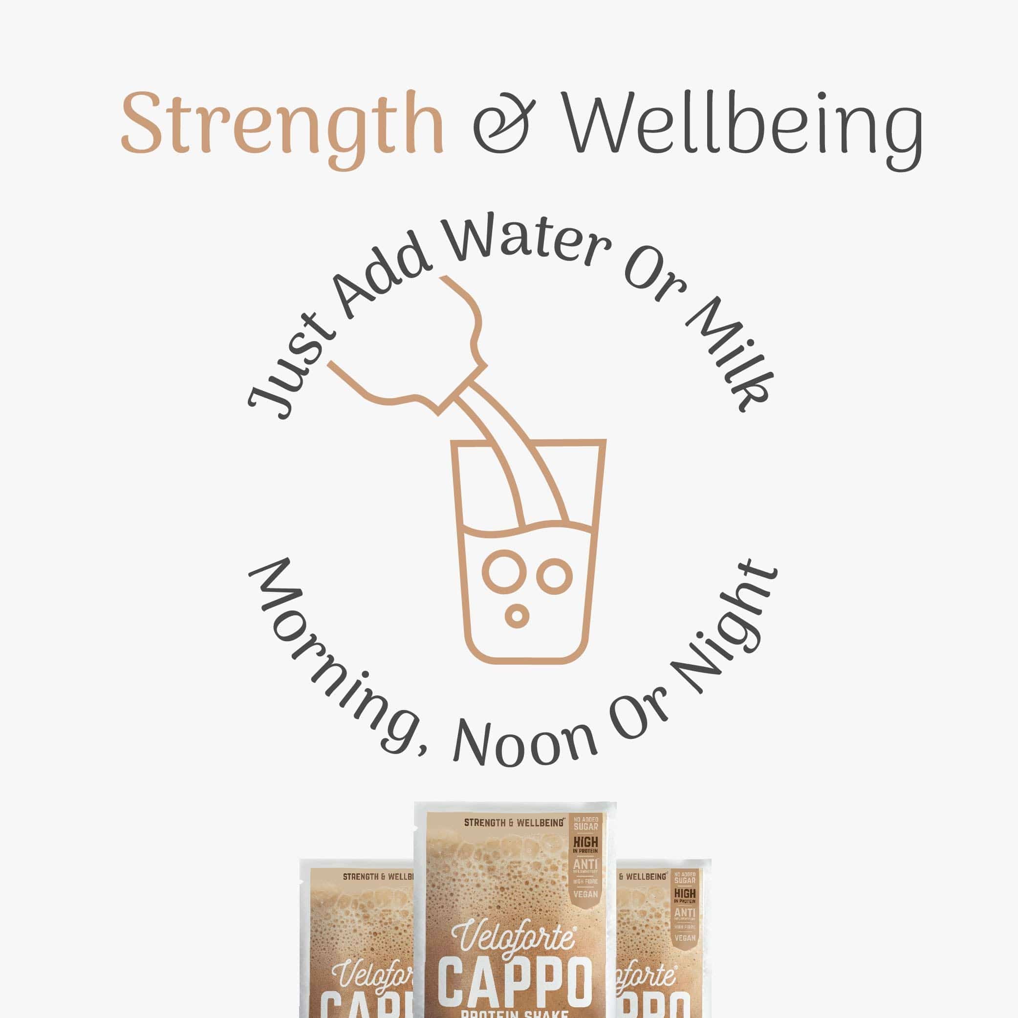 Veloforte High Protein Powders Cappo High Protein Powder