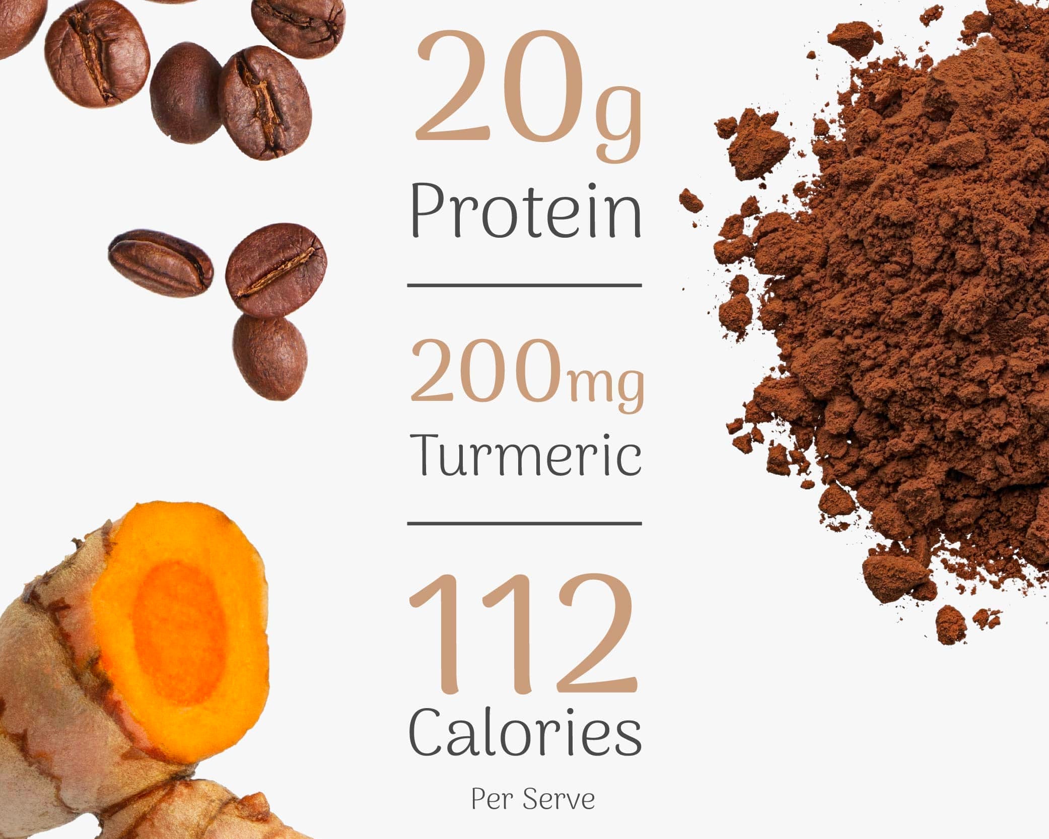 Veloforte High Protein Powders Cappo High Protein Powder