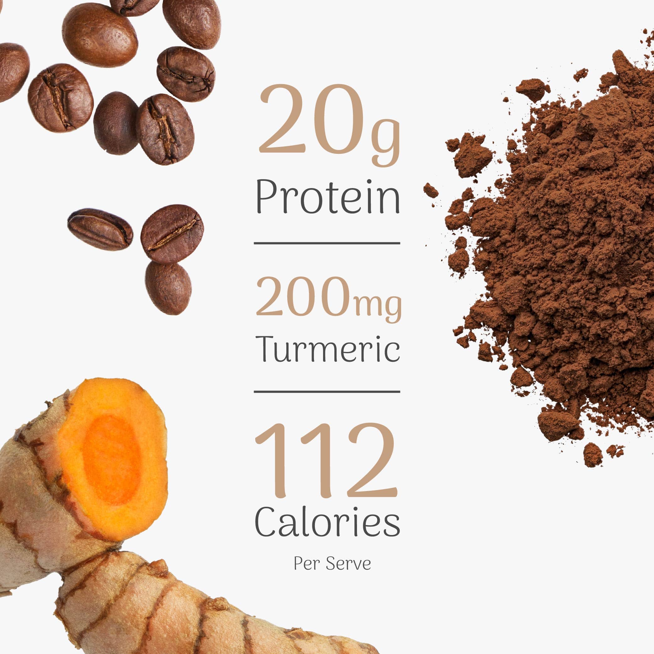 Veloforte High Protein Powders Cappo High Protein Powder