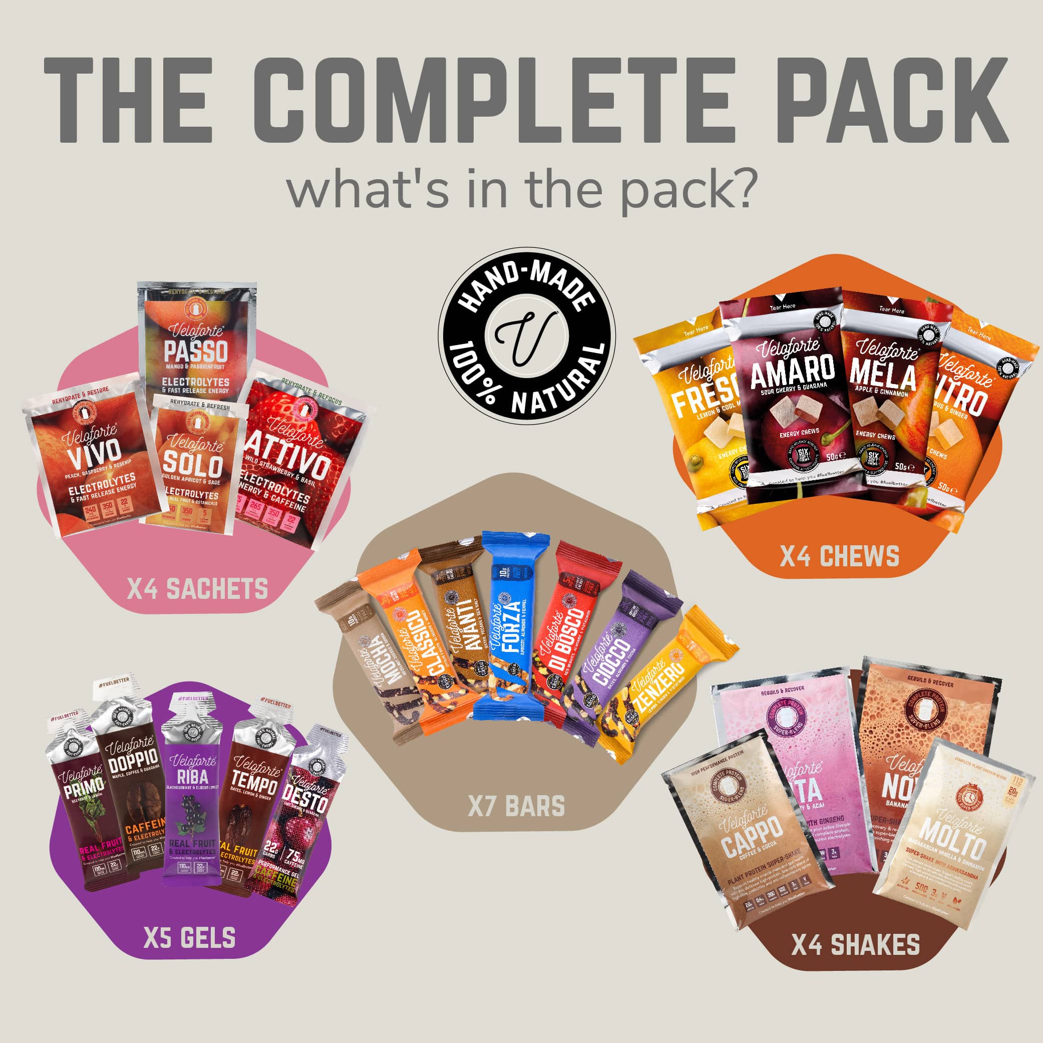 Veloforte Mixed Category Bundle 24 The Complete Pack EU