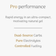 Text informing about 'dual source carbs' & 'pure electrolytes' on a white background 