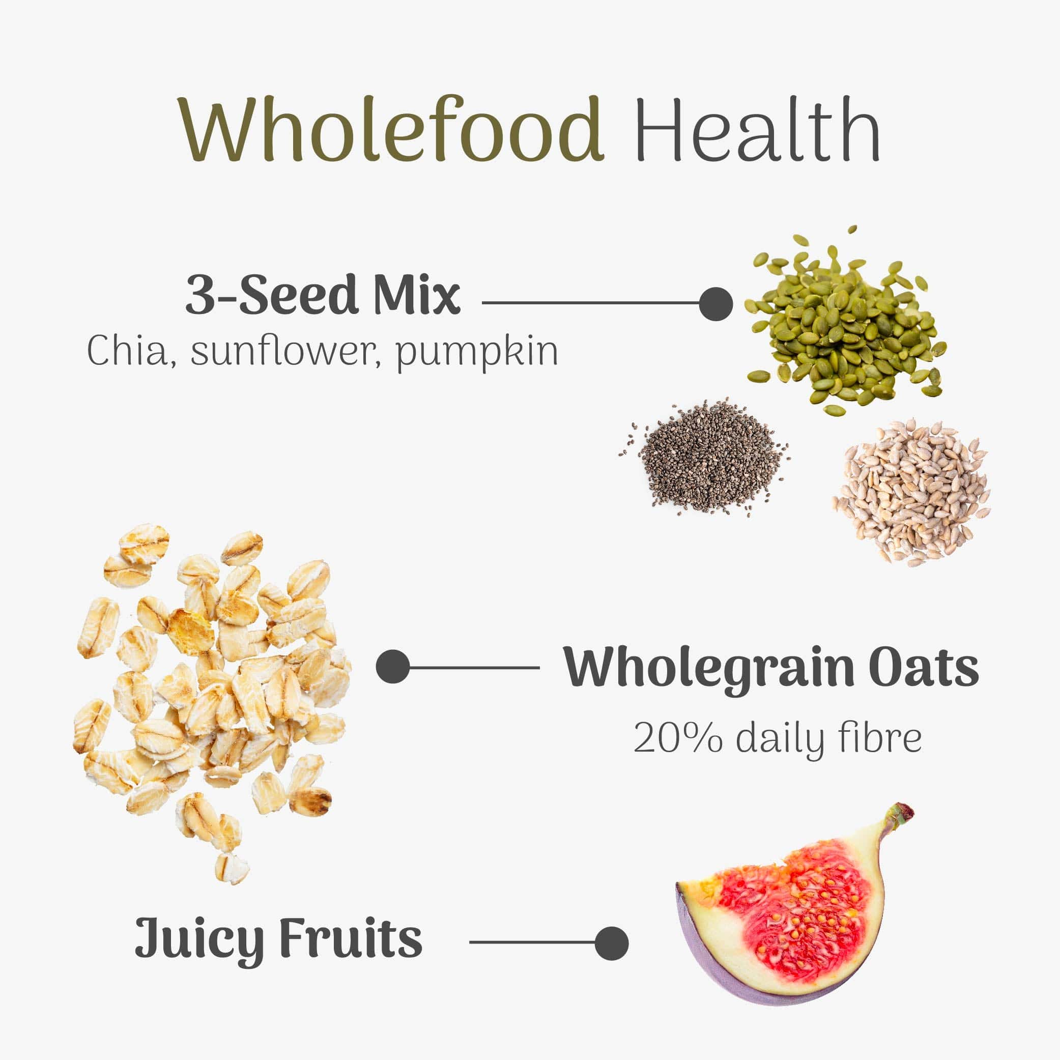Veloforte Oat Snack Bars Figs & Oat Snack Bar
