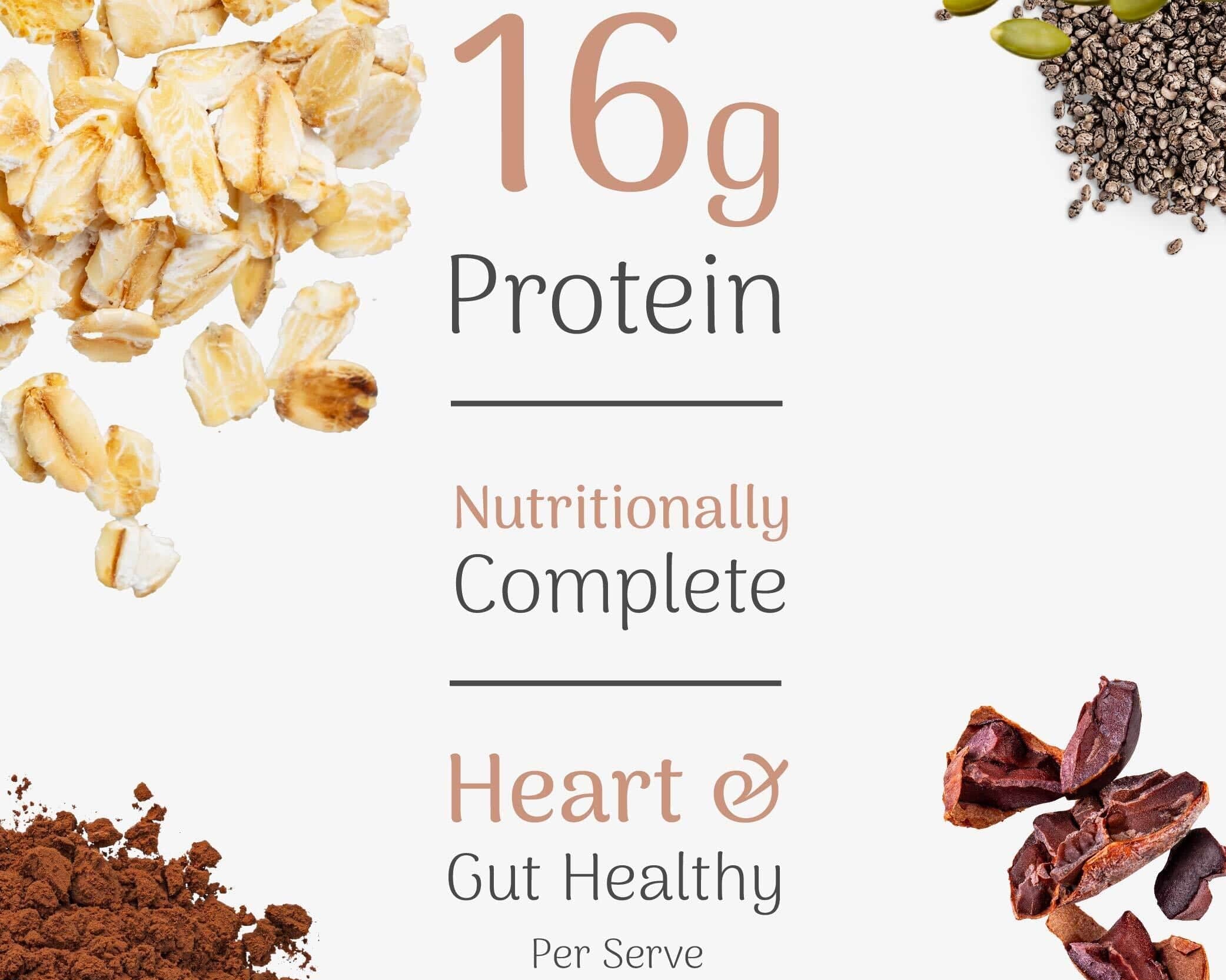 Overnight oat mix with protein content and health benefits on a white background