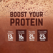 Veloforte Protein Shake Nova - Recovery Protein Shake EU