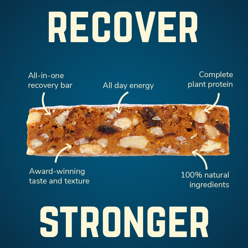 Veloforte Recovery Protein Bars Forza Protein Recovery Bar