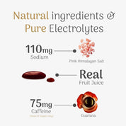 Product label detailing ingredients 110mg sodium, real fruit juices and 75mg of caffeine with visual icons and text on a white background