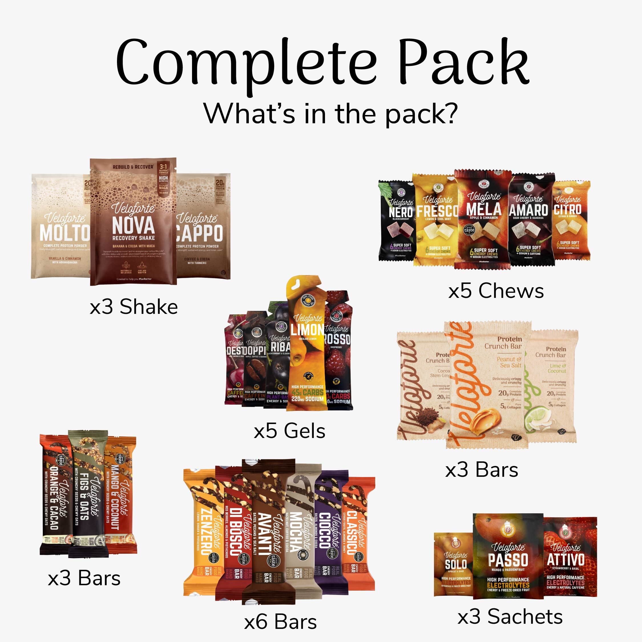 whatsinthecompletepack..jpg