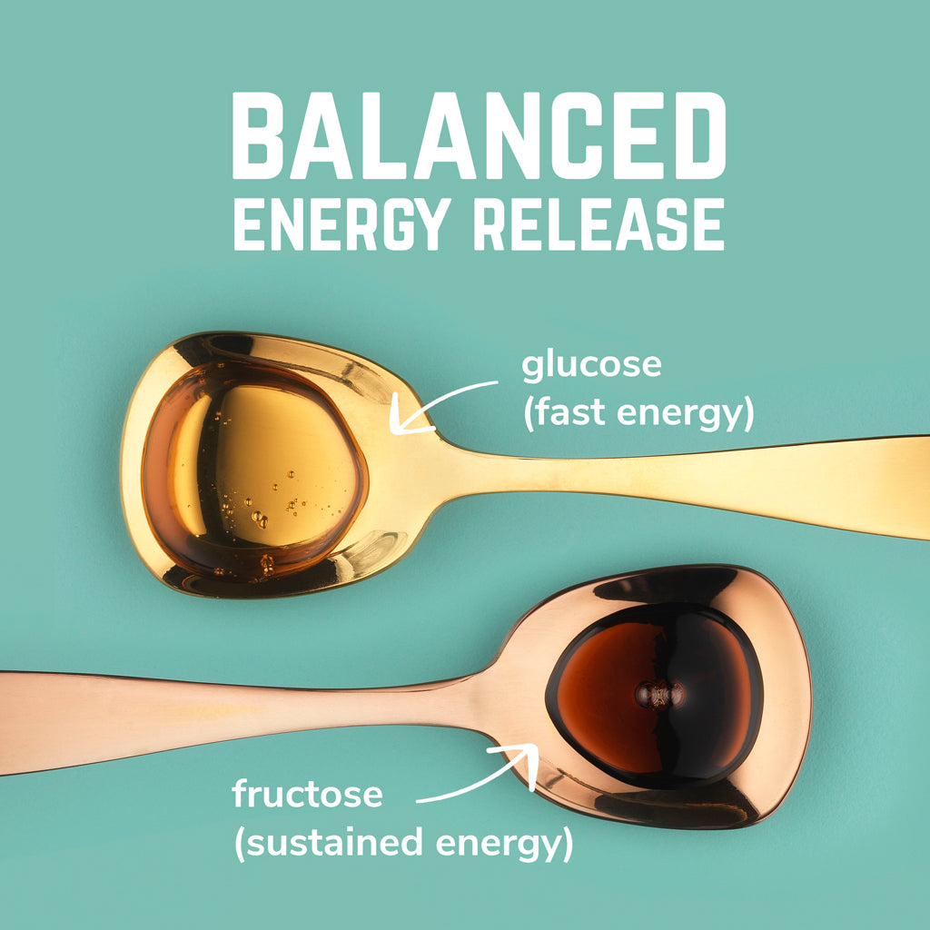 Doppio - Natural Energy Gel with Caffeine