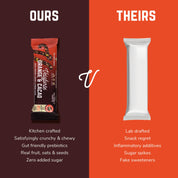 Veloforte Anytime Energy Bar Mixed Wellness Bars