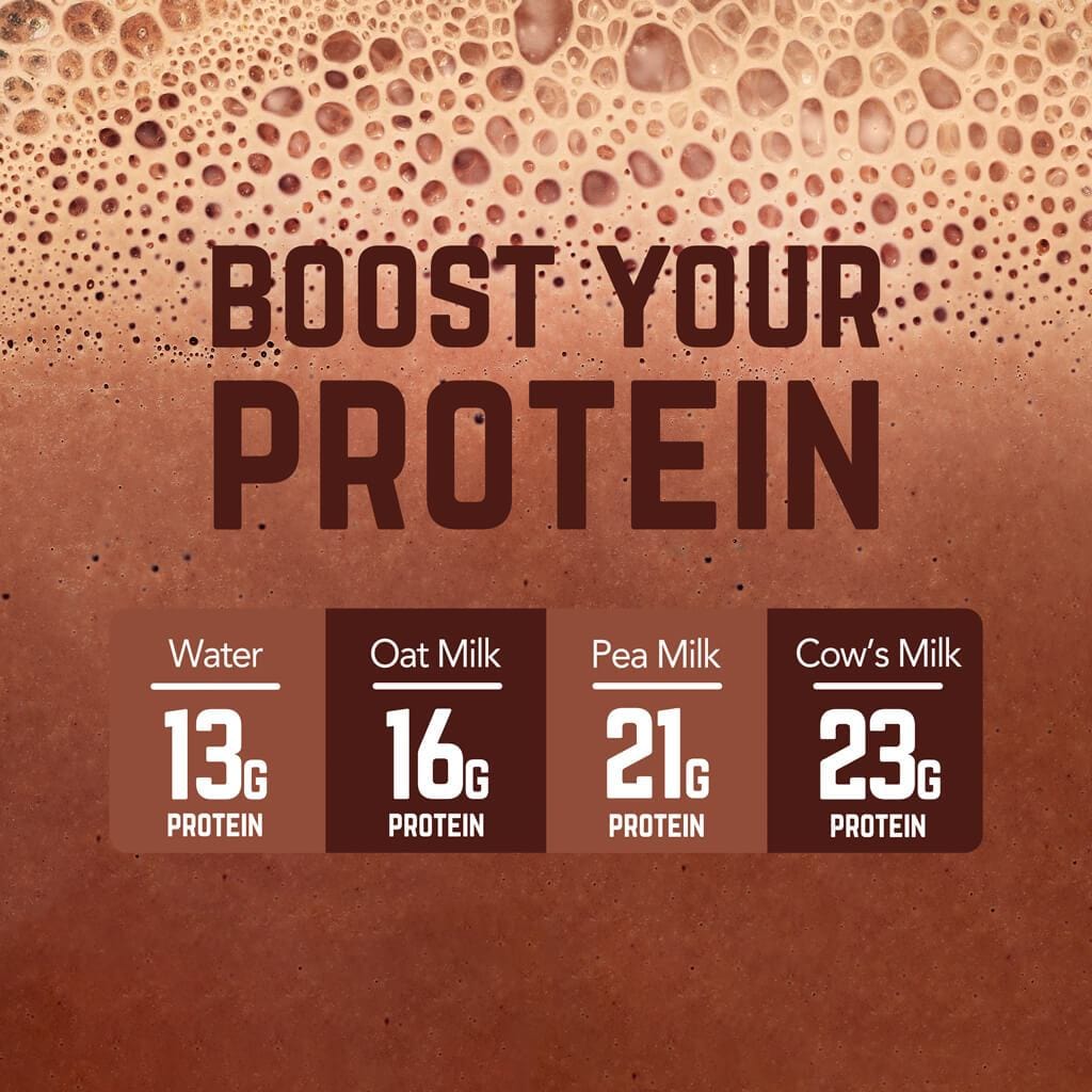 Veloforte Protein Shakes Nova - Recovery Protein Shake