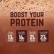 Veloforte Protein Shakes Nova - Recovery Protein Shake